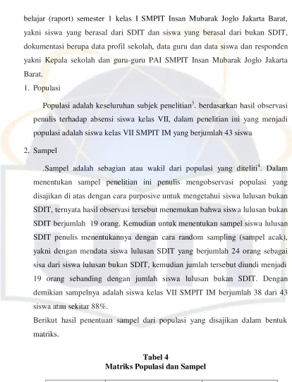 Tabel 4 Matriks Populasi dan Sampel 