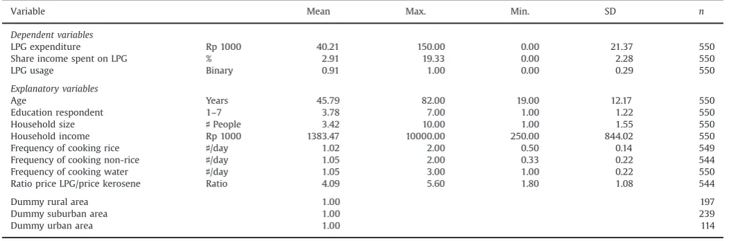 Table 3