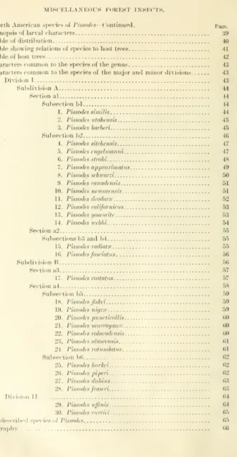 Table of distribution 40