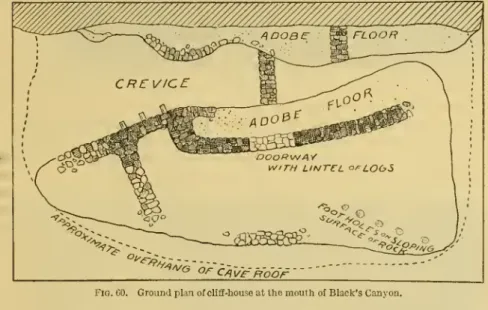 Fig. no. Ground plan of cliff-house at the mouth ot Black's Canyon.