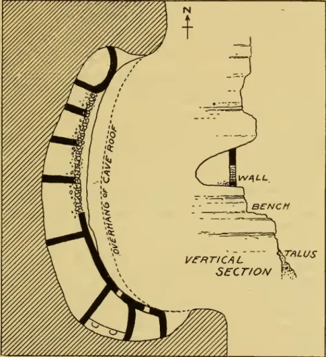 Fig. 61. Ground plan and section of ledge-house near Jordan's ranch (height oi front wall about 50 feet.i.