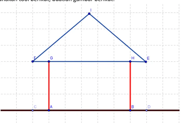 Gambar 1.1 Gambar GeoGebra. 
