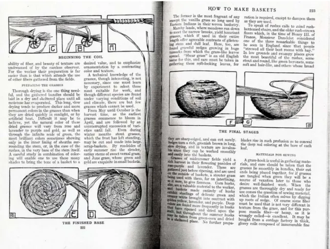 Fig. 26 How to Make Baskets by Mary Evans Francis  The House Beautiful, March 1904, pp