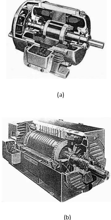 Gambar 2.4 Konstruksi motor induksi rotor sangkar 