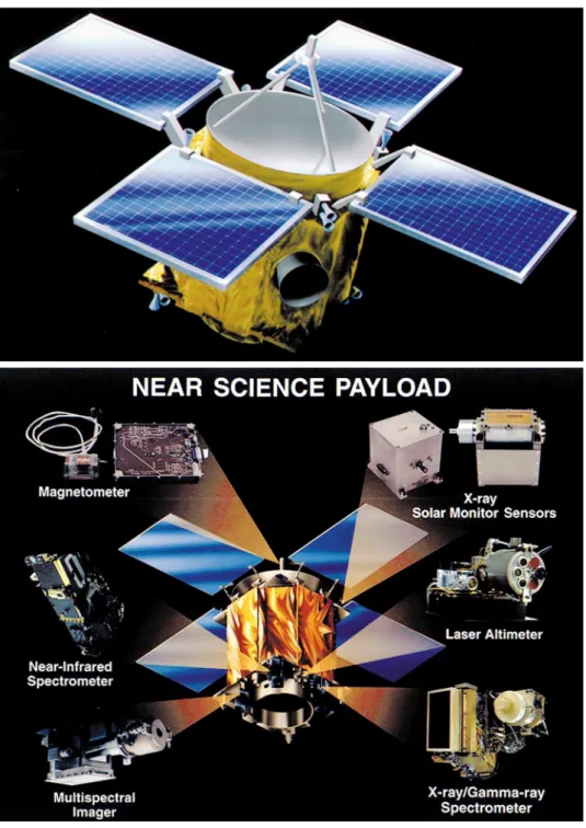 Fig. 2. The NEAR Shoemaker spacecraft. a – Artist’s conception of the spacecraft in its post-launch configuration