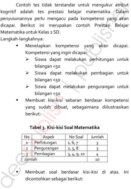 Tabel 3. Kisi-kisi Soal Matematika 