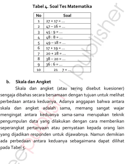 Tabel 4. Soal Tes Matematika 