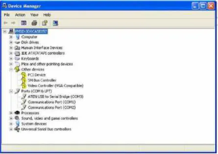 Gambar 41. Device Manager 