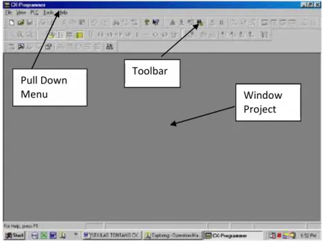 Gambar 15. Tampilan CX Programmer 