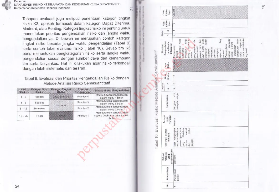 Tabel  9.  Evaluasi  dan  Prioritas  Pengendalian  Risiko dengan  Metode Analisis Risiko Semikuantitatif 