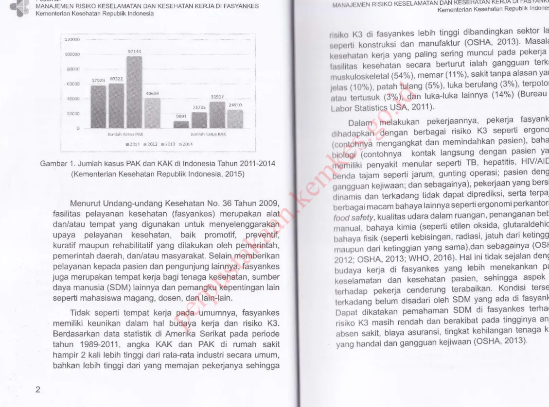Gambar  1.  Jumlah  kasus  PAK  dan  KAK di  Indonesia Tahun  2011-2014  (Kementerian  Kesehatan  Republik Indonesia,  2015) 