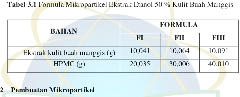 Tabel 3.1 Formula Mikropartikel Ekstrak Etanol 50 % Kulit Buah Manggis 