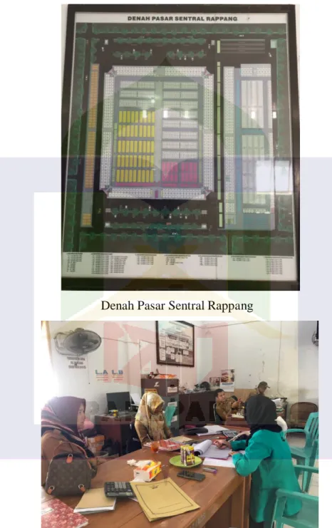 FOTO DOKUMENTASI PENELITIAN 