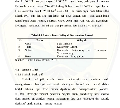 Tabel 4.1 Batas - Batas Wilayah Kecamatan Besuki 