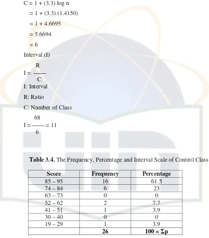 Table 3.4. The Frequency, Percentage and Interval Scale of Control Class 