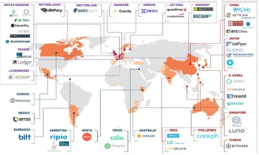 Figure 2: Global bitcoin and blockchain companies 2012 to Feb 13, 2017 