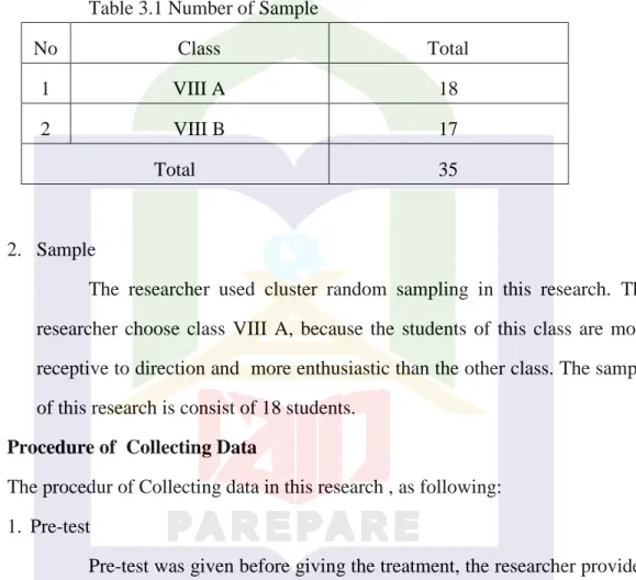 Table 3.1 Number of Sample 