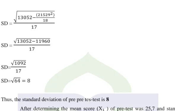 Table 4.4 The students score in post-test 