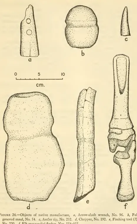 Figure 24. — Objects of native manufacture, a. Arrow-shaft wrench, No. 96. b, Full grooved maul, No