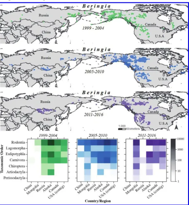 Fig. 1. Collecting localities for Beringian Coevolution Project specimens are shown for three periods