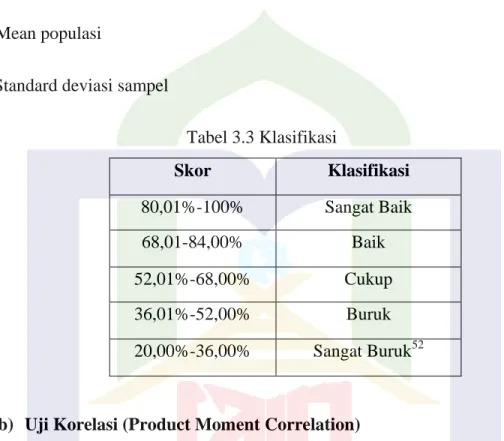Tabel 3.3 Klasifikasi  