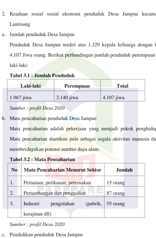 Tabel 3.1 : Jumlah Penduduk 