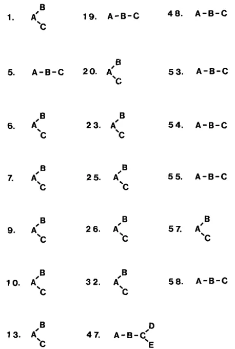 FIG. 1. Character state transformation series for the 20 multistate characters used to  construct the cladogram depicted in Fig