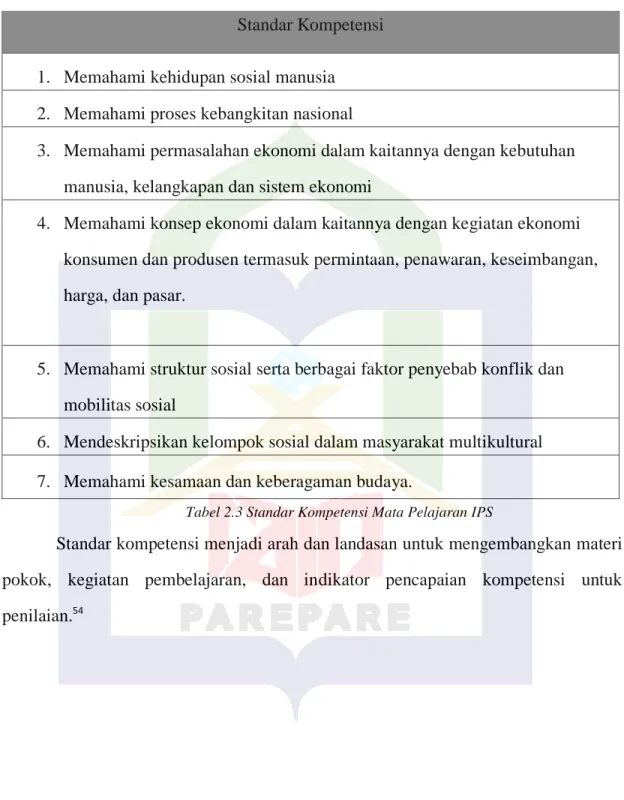 Tabel 2.3 Standar Kompetensi Mata Pelajaran IPS 