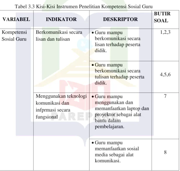 Tabel 3.2 Tabel Alternative Jawaban Instrumen Pernyataan Kompetensi Sosial Guru  