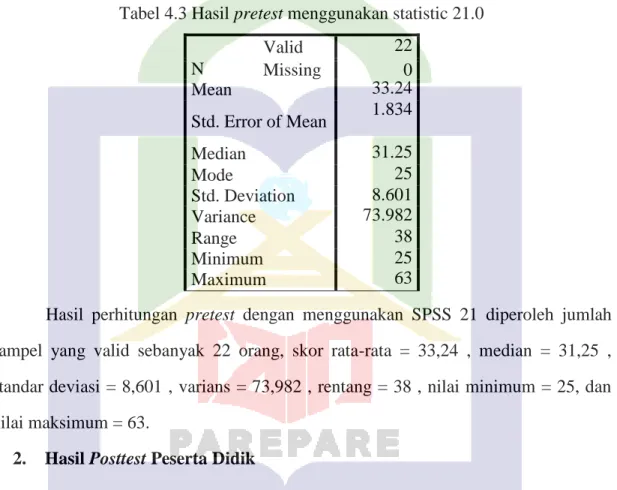 Tabel 4.3 Hasil pretest menggunakan statistic 21.0  N 