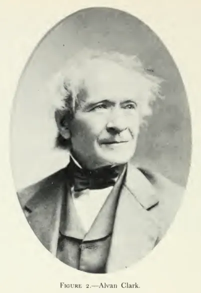 Figure 2. — Alvan Clark.