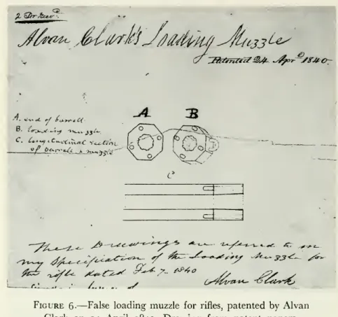 Figure 6- — False loading muzzle for rifles, patented by Alvan Clark on 24 April 1840