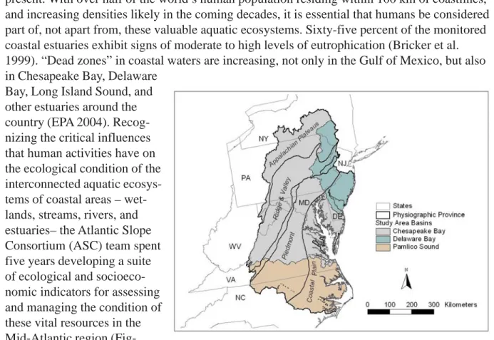 Figure 1. ASC study area - Mid-Atlantic Slope.
