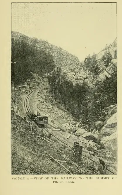FIGURE .=>/.- VIEW OF THK RAILWAY TO THE SUMMIT OF PIKE'S PEAK.