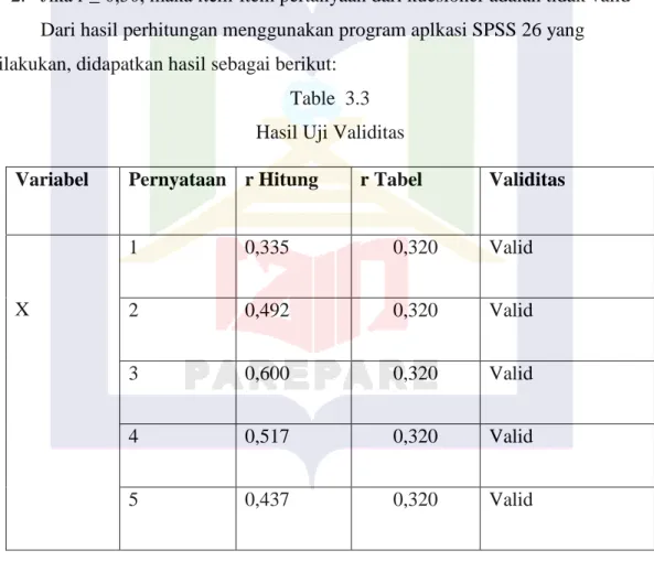 Table  3.3  Hasil Uji Validitas 