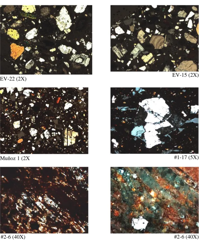 Figure 6. Petrography of potential raw materials.