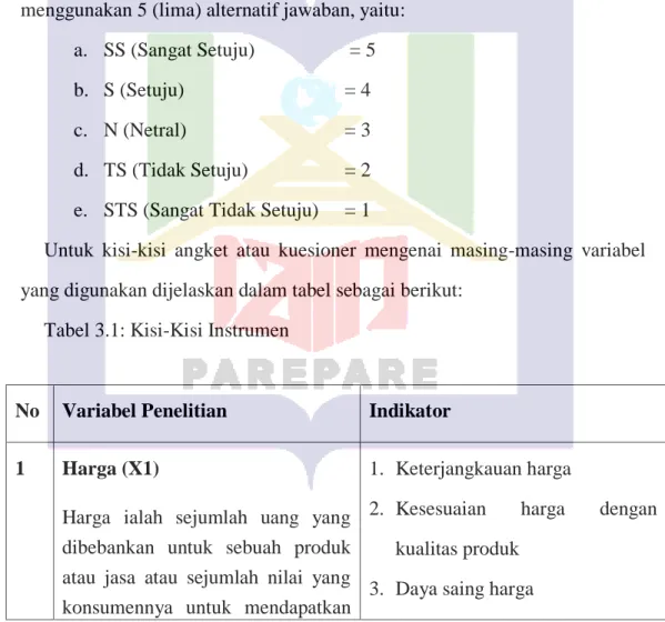 Tabel 3.1: Kisi-Kisi Instrumen 