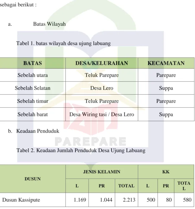 Tabel 1. batas wilayah desa ujung labuang 