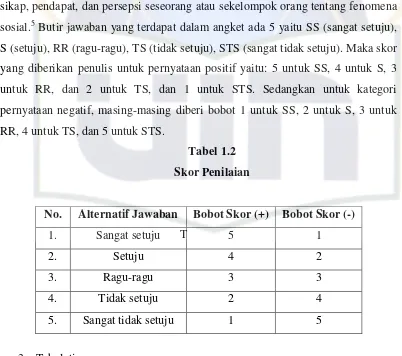 Tabel 1.2  