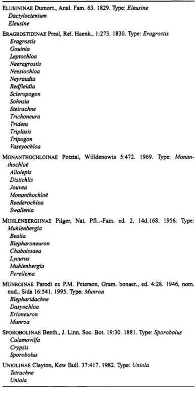 TABLE l.-Subtribal  classification  of the New World Eragrostideae. 