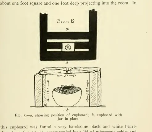 Fig. 4. — Ground plan of room 12, showing arrangement of storage jars below the bench level.