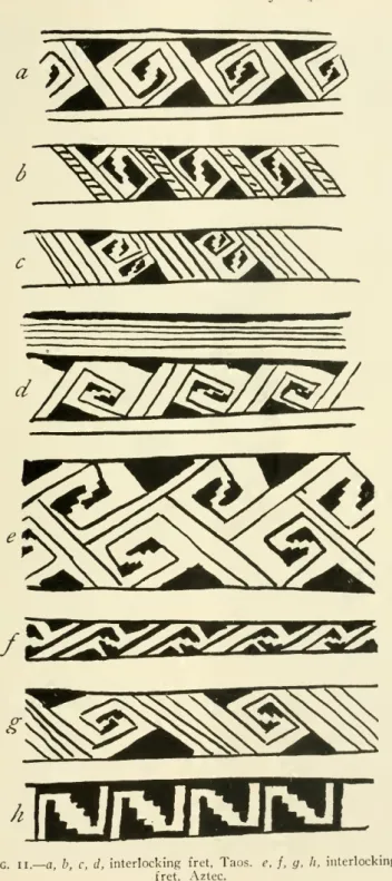Fig. II.— a, h, c, d, interlocking fret, Taos, e, f, y, h, interlocking fret, Aztec.