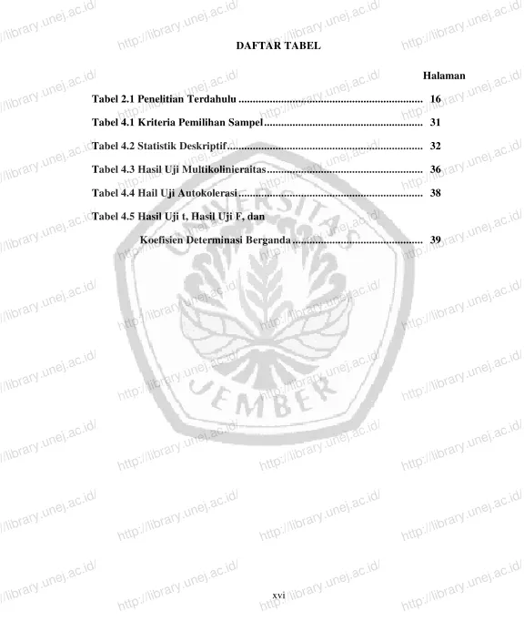 Tabel 2.1 Penelitian Terdahulu ................................................................