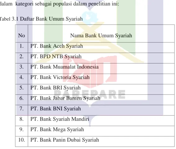 Tabel  3.1 Daftar Bank Umum Syariah 