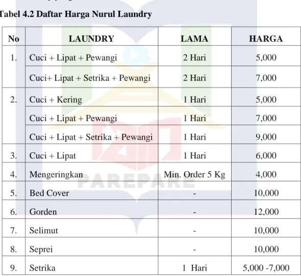 Tabel 4.2 Daftar Harga Nurul Laundry 