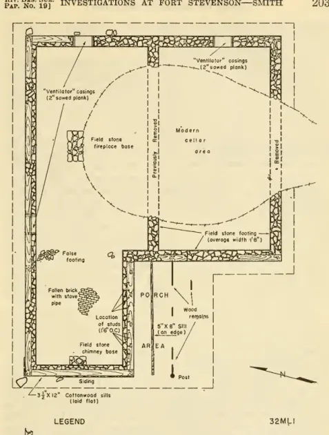 Figure 20. — Ground plan of the site of the Commanding Officer