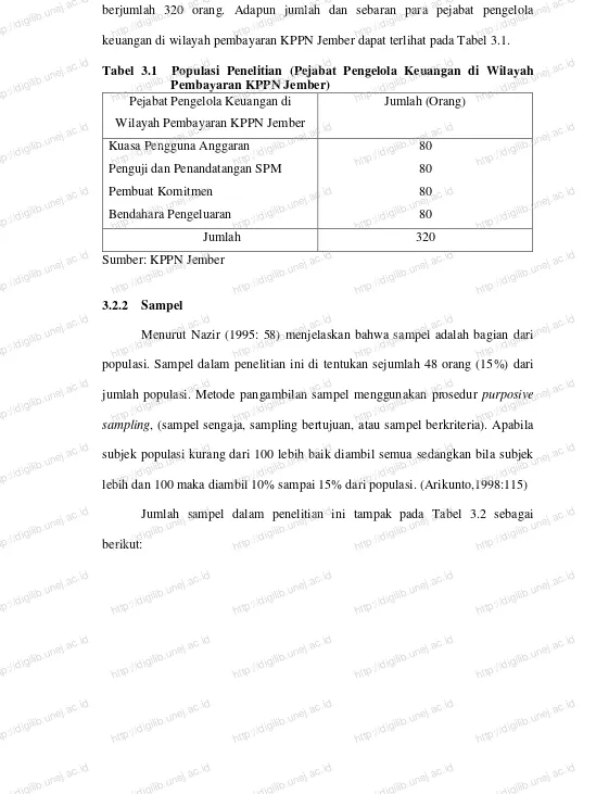 Tabel 3.1  Populasi Penelitian (Pejabat Pengelola Keuangan di Wilayah http://digilib.unej.ac.idhttp://digilib.unej.ac.idPembayaran KPPN Jember) Pejabat Pengelola Keuangan di 