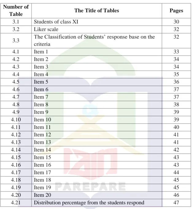 Table  The Title of Tables  Pages 