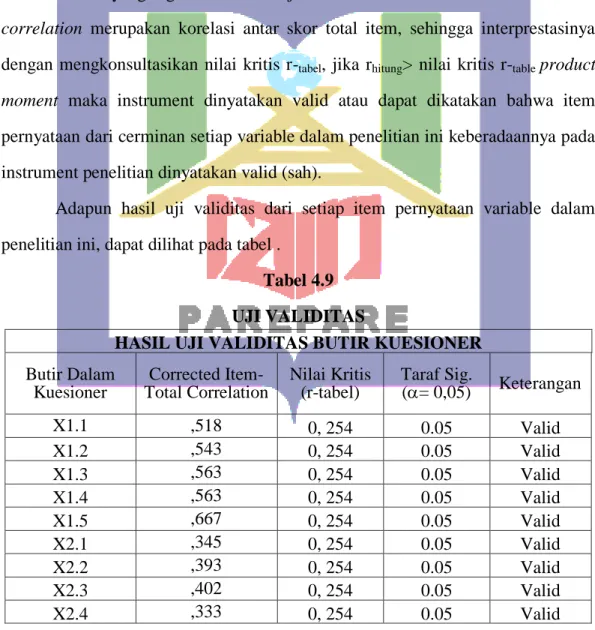Tabel 4.9  UJI VALIDITAS 