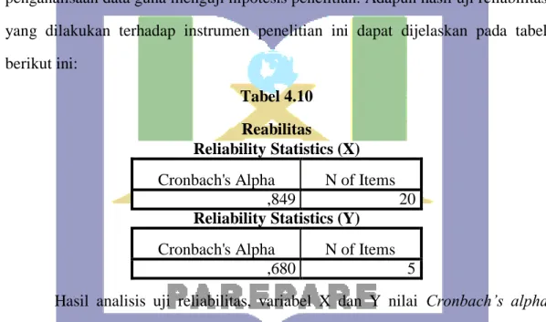 Tabel 4.10  Reabilitas   Reliability Statistics (X)  Cronbach